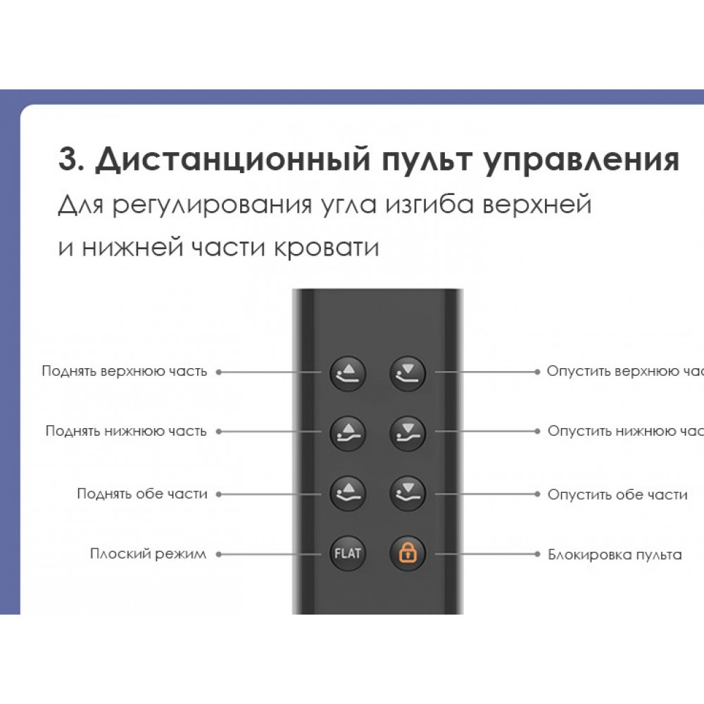 Двуспальная кровать Xiaomi 8h Milan Smart Electric Bed RM 1.5 m Fashion Orange (умное основание и латексный матрас Schcott)